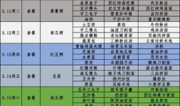 吃瓜爆料群5月16日,揭秘娱乐圈最新热点事件！”